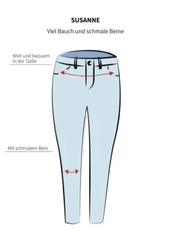 Sheego Bootcut-Jeans In Curvy-Schnitt SUSANNE 15 Sheego Bootcut-Jeans In Curvy-Schnitt SUSANNE -Shego Kleidung Geschaft 14988200053 00 SH